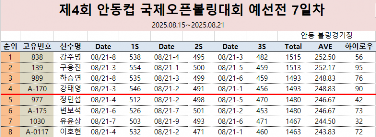 데일리 마지막.png